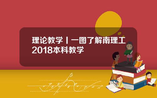 理论教学丨一图了解南理工2018本科教学