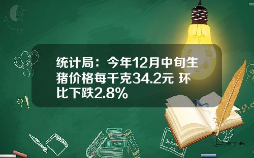 统计局:今年12月中旬生猪价格每千克34.2元 环比下跌2.8%