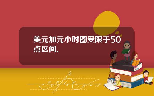美元加元小时图受限于50点区间.