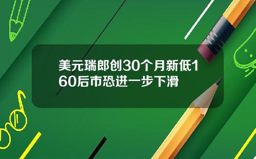 美元瑞郎创30个月新低160后市恐进一步下滑
