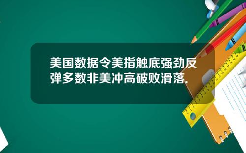 美国数据令美指触底强劲反弹多数非美冲高破败滑落.