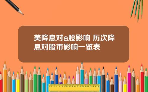 美降息对a股影响 历次降息对股市影响一览表