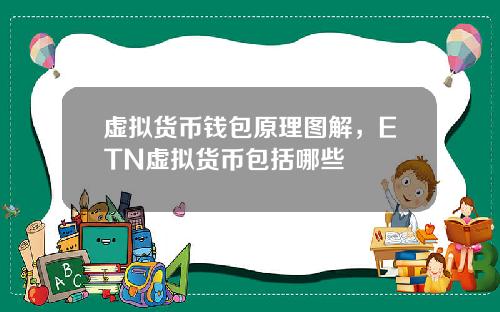 虚拟货币钱包原理图解,ETN虚拟货币包括哪些